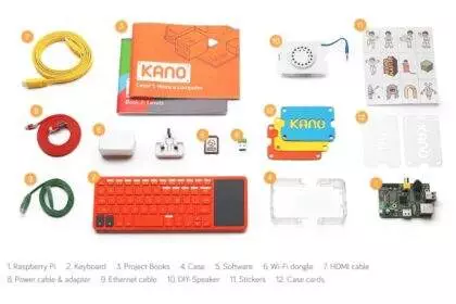 kano